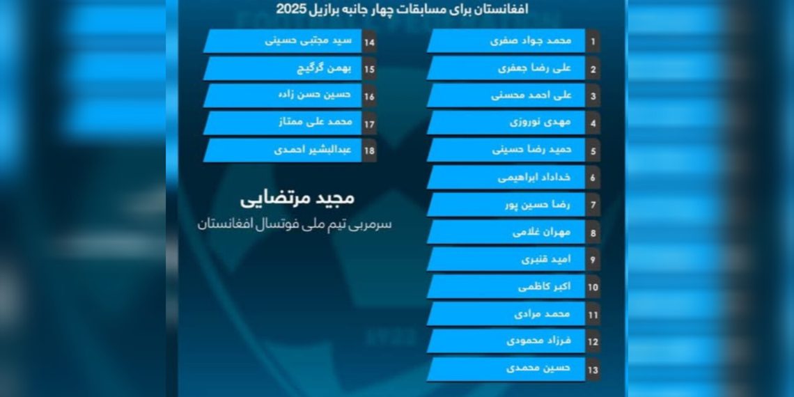فهرست نهایی تیم فوتسال کشور برای مسابقات چهارجانبه برازیل اعلام شد