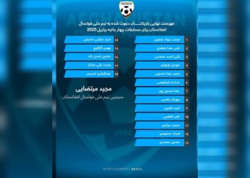 فهرست نهایی تیم فوتسال کشور برای مسابقات چهارجانبه برازیل اعلام شد